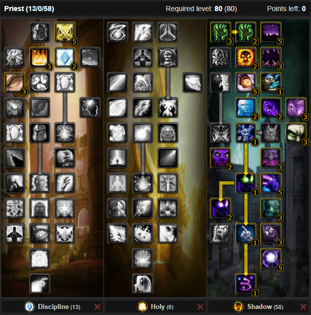 PVE Shadow Priest (WotLK 3.3.5) -  دنیای وارکرافت - فراستی - تلنت (Talent)